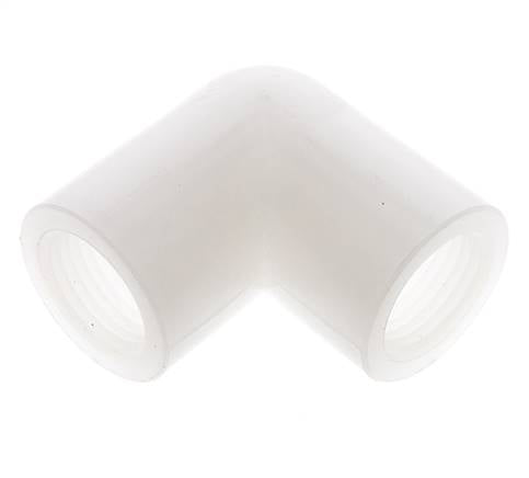 Sang-A W 12 PVDF
