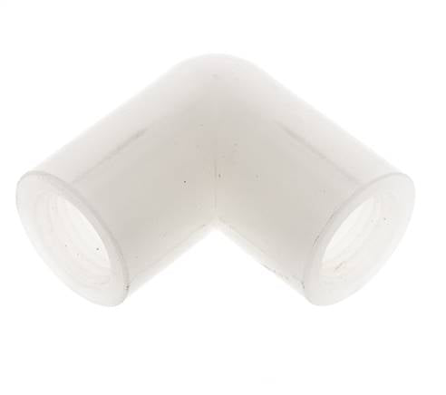 Sang-A W 14 PVDF