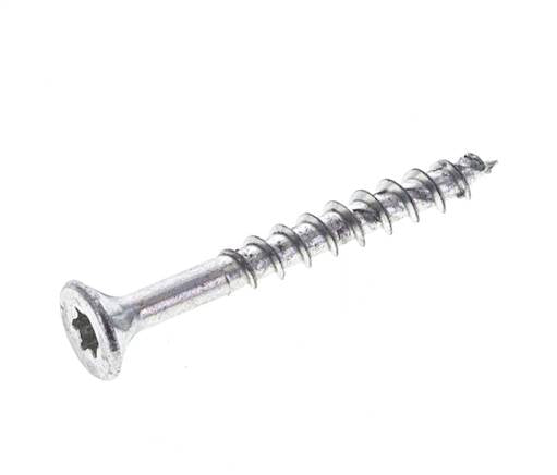 Fischer SPAN 4X35 TX
