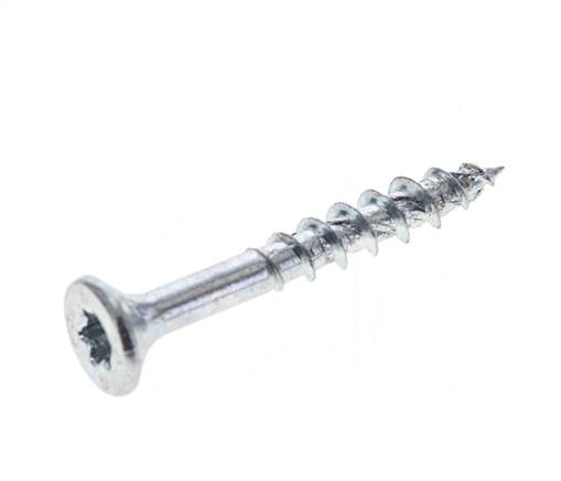 Fischer SPAN 4X30 TX