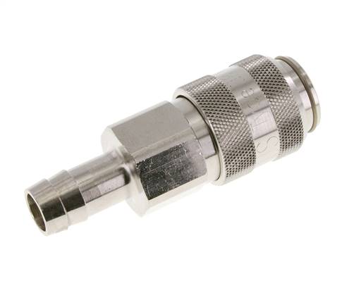 Parker KDS 19 NW15 MSV