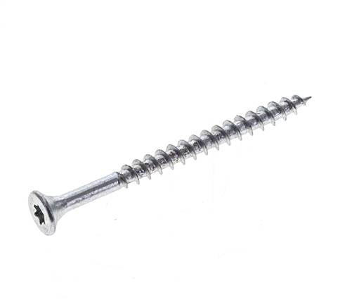 Fischer SPAN 3X40 TX