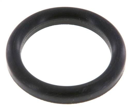 DNMA 1025 EPDM