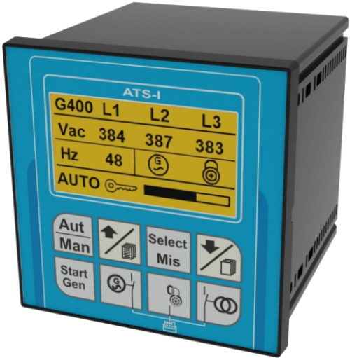 ATS-I