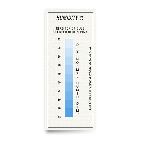 10-100% Reversible Humidity Indicator Card – Adhesive Backed 25508028161 AGM Container Controls industrial spare part