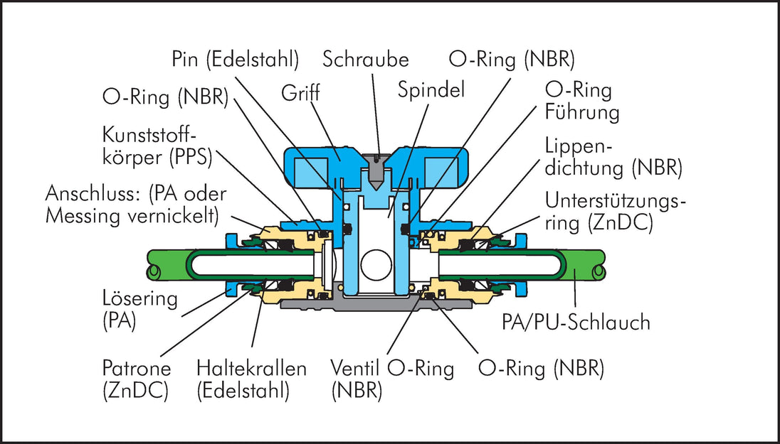 Sang-A IQSKHW 186 G