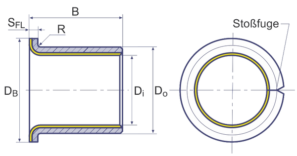 PERMAGLIDE CA-71780 industrial spare part