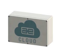 AE-Cloud