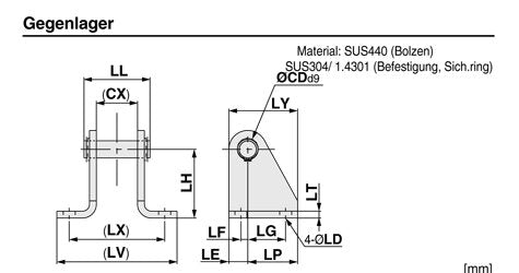 SMC CG-E050SUS Gegenlager