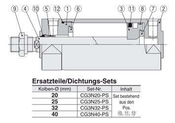 SMC CG3N40-PS Service kit