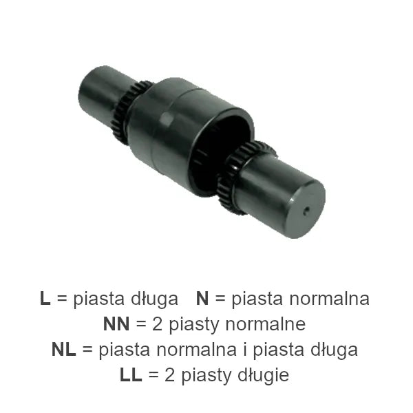 Chiaravalli GFA 32-NN coupling with steel sleeve