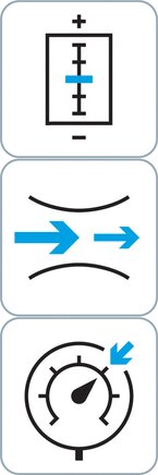 FESTO GAMM-A0 MotionApp