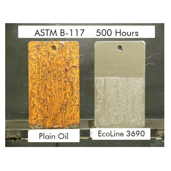 EcoLine 3690 Rust Preventative Coating EcoLine AGM Container Controls industrial spare part