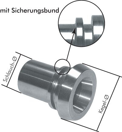 GTMI 3075 ES SB