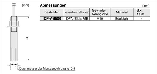SMC IDF-AB501 Fundamentschraubenset
