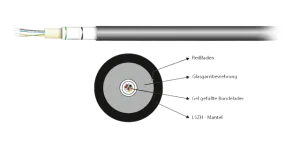 INFRALAN 54204.1L-CPR