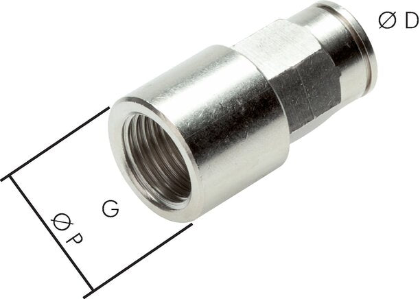 IQSF 144 MSV-V