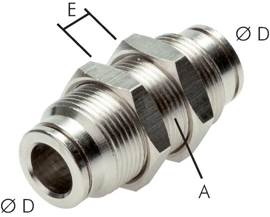 IQSS 120 MSV-V