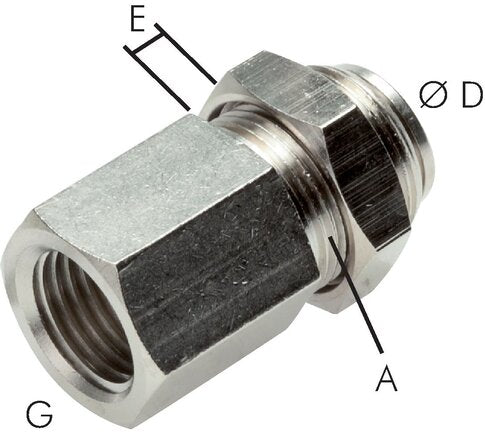 IQSSF 148 MSV