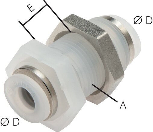 Sang-A IQSSK 40 PVDF