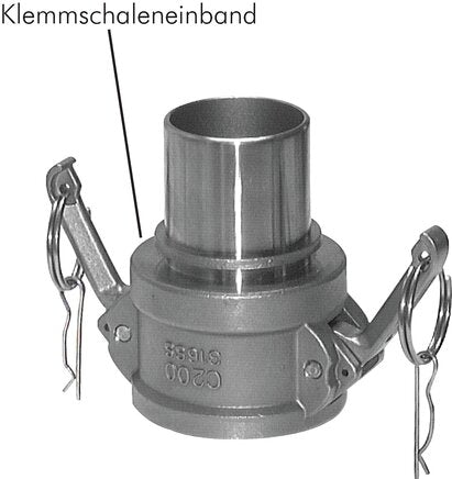 KLDS 50 ES-DIN