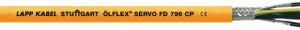 LAPP 27968