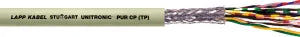 LAPP 32851
