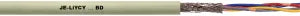 LAPP 34200
