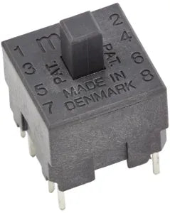 MEC 1540209