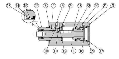 SMC MK50Z-GS Positionierstift-Set