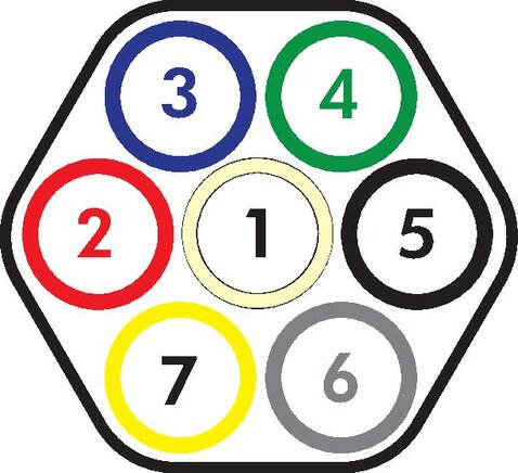 PA 4X2,7 MULTI 7