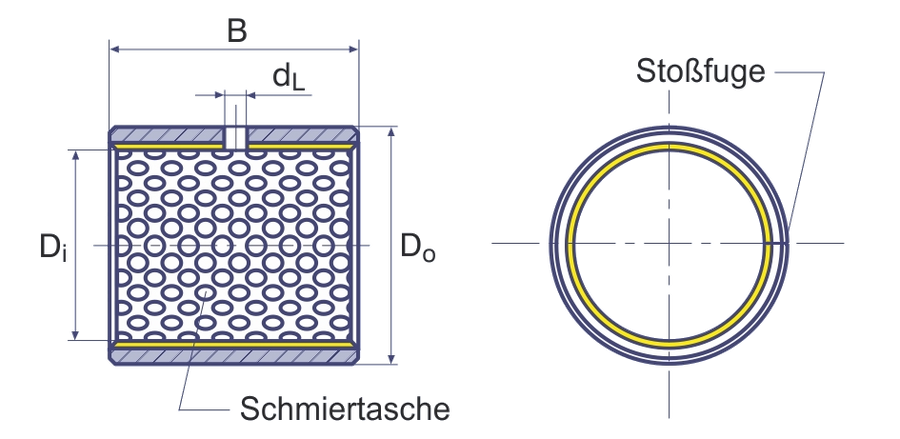 PERMAGLIDE CA-1124 industrial spare part