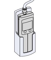 SMC PPA-B Halter