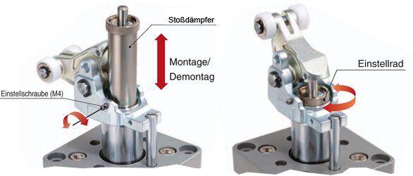 SMC RS2H-R50 Shock absorber