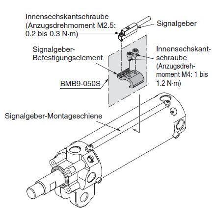SMC BK1T-040 Signalgeberbefestigung