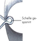 Oetiker SSO 17
