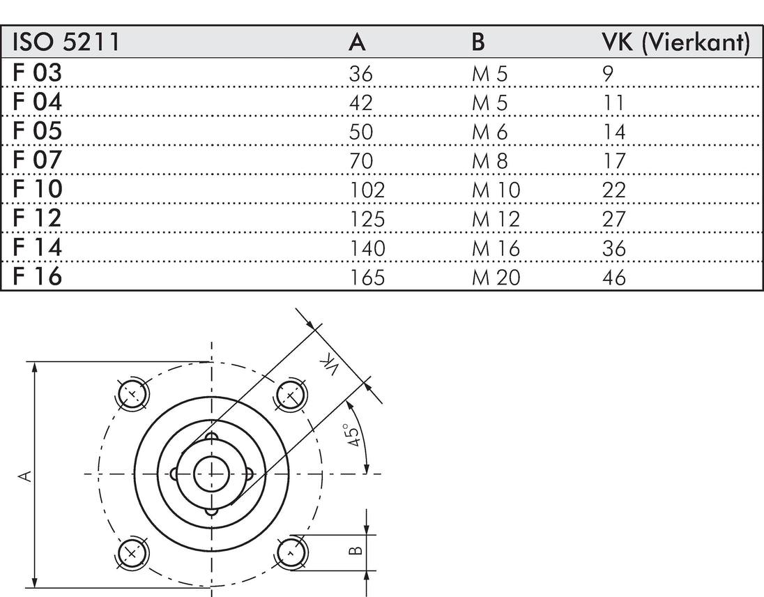 KH 383 F ES