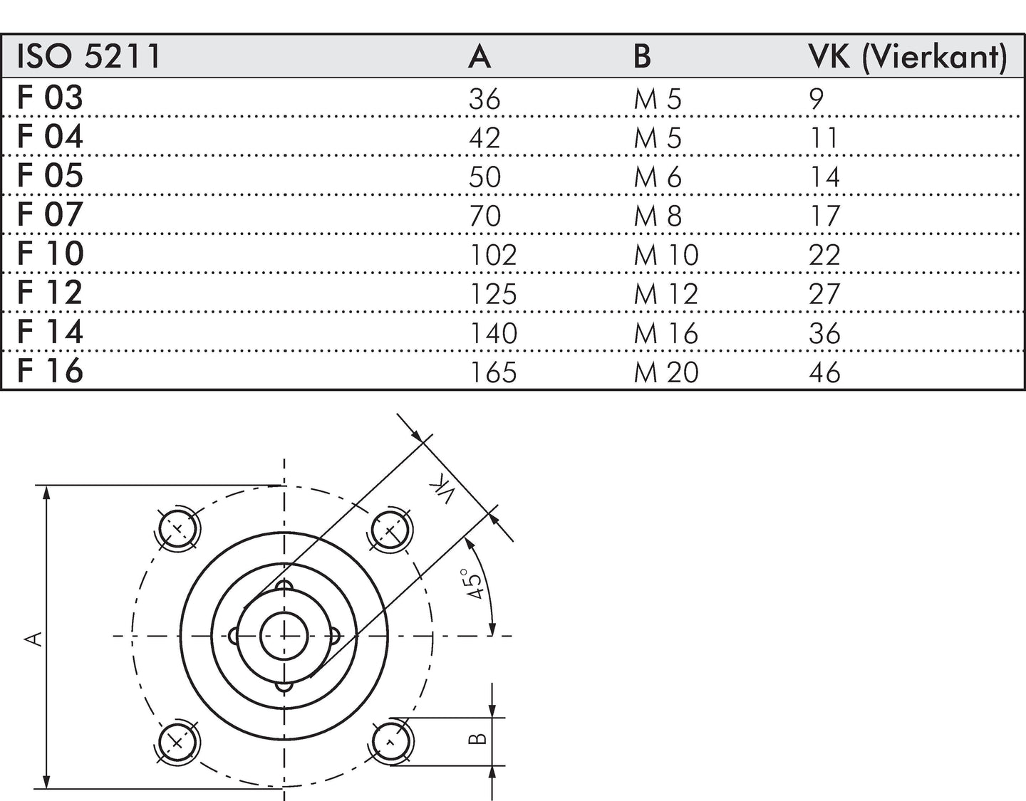 KH 143 F ES