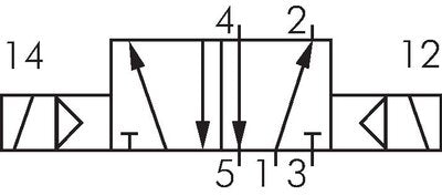 EMC SR 5212-06-24V=