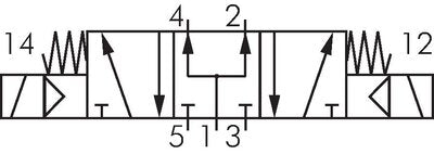 EMC SR 5312-06P-24V=