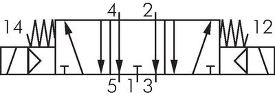 EMC SR 5312-06E-24V=