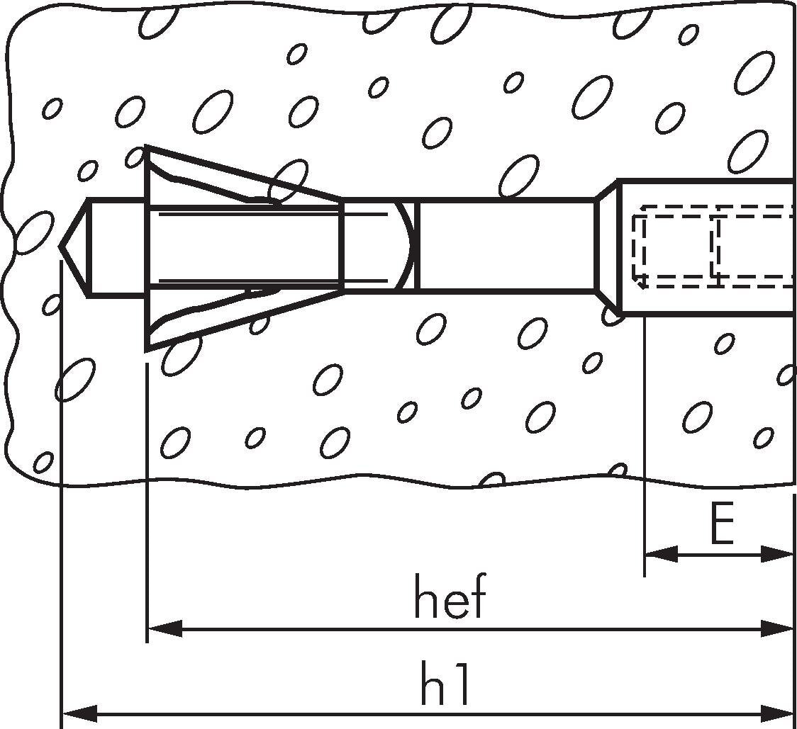 Fischer DUBEL FPX M6-I