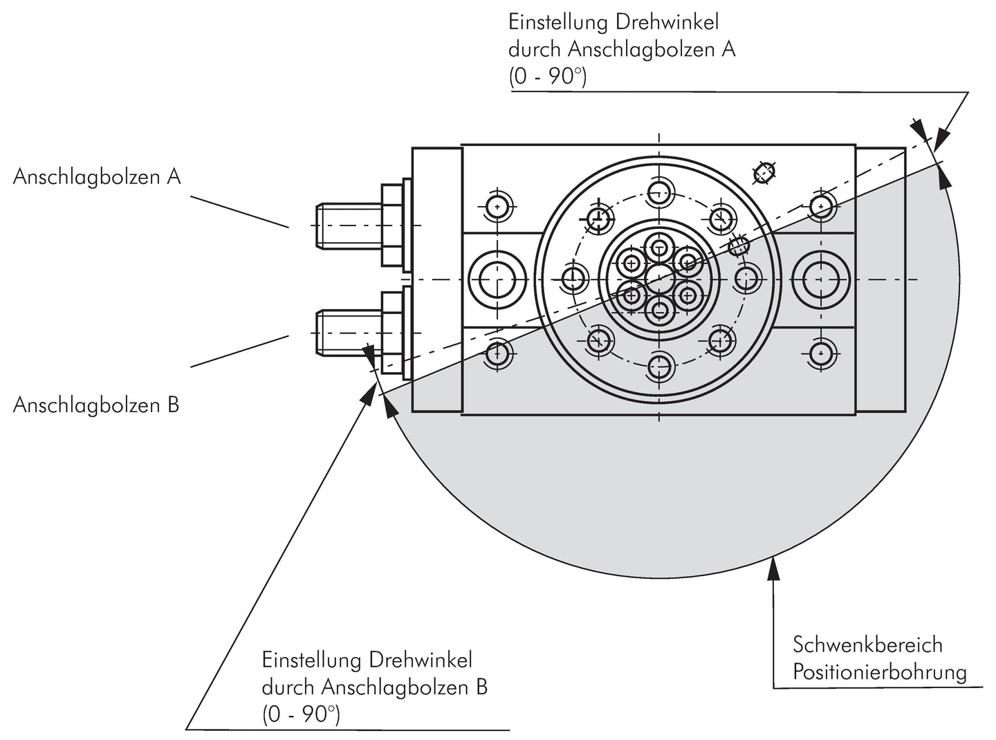 EMC EMQ 10 R
