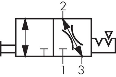 EMC EAS 4200-04