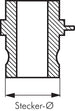 KLSGI 112 ES-DIN