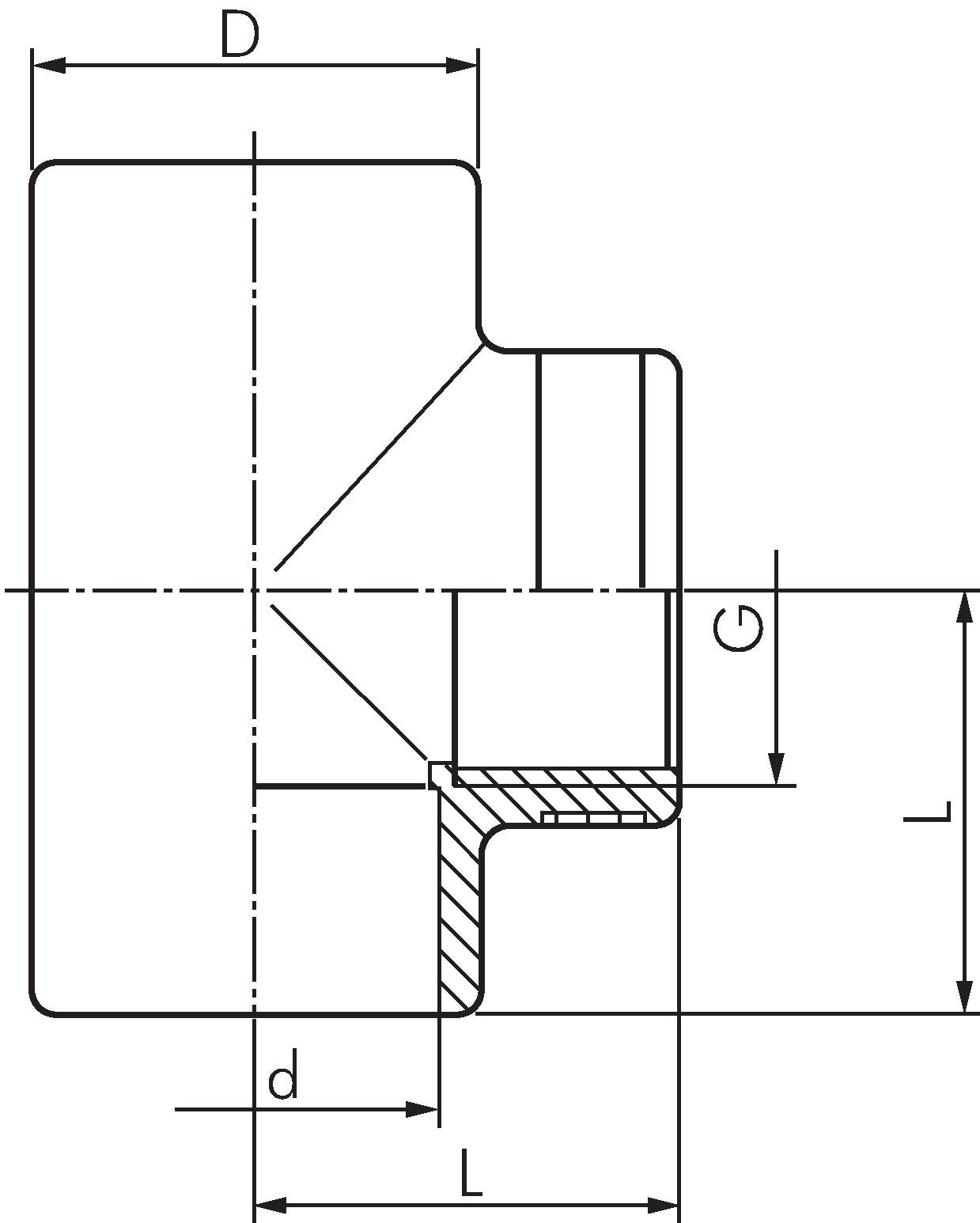 PVCTG 50112