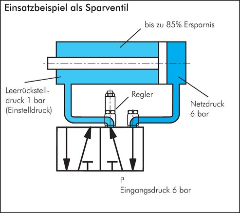 I38