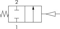 PVCMVE 32 EPDM